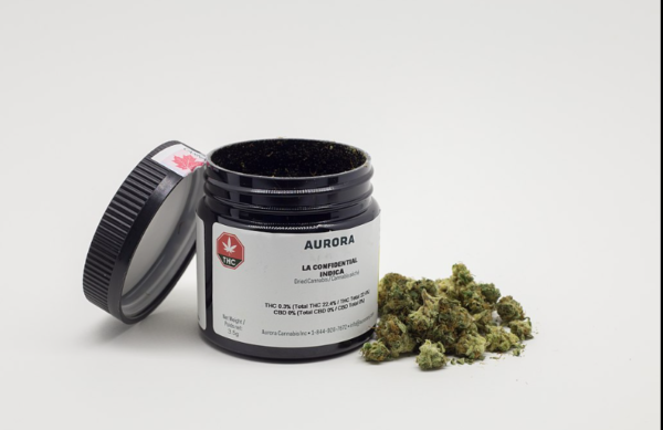 buy cannabis from us now